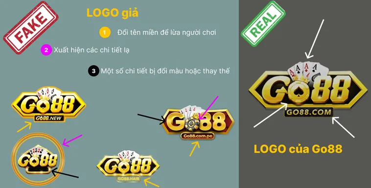 Bóc Trần Website Go88 Giả Mạo Cách Phân Biệt Thật Giả Trong 5 Phút
